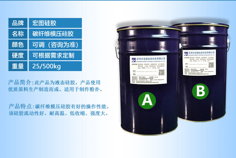 硅膠與碳纖維的結合，究竟帶來哪些突破？